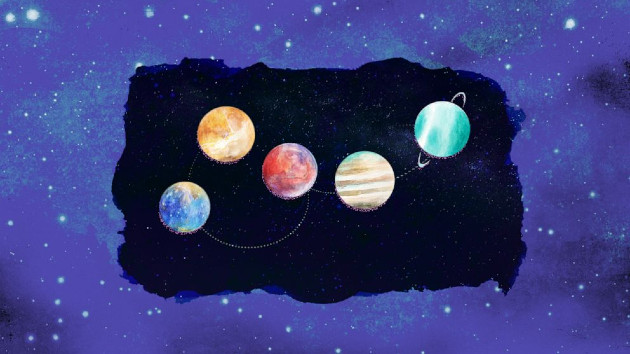 How to watch the five-planet alignment: Jupiter, Mercury, Venus, Uranus and Mars