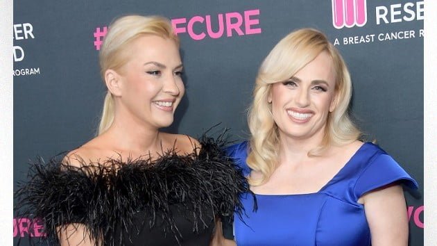 Rebel Wilson says she was “dumped” by a famous woman before meeting fiancée Ramona Agruma