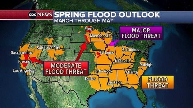 Most of eastern US, California coast under flood threats this spring, NOAA says