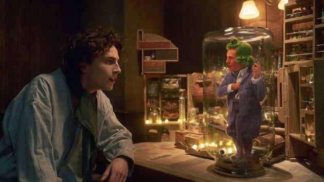 See Timothée Chalamet as Willy Wonka in 1st ‘Wonka’ trailer