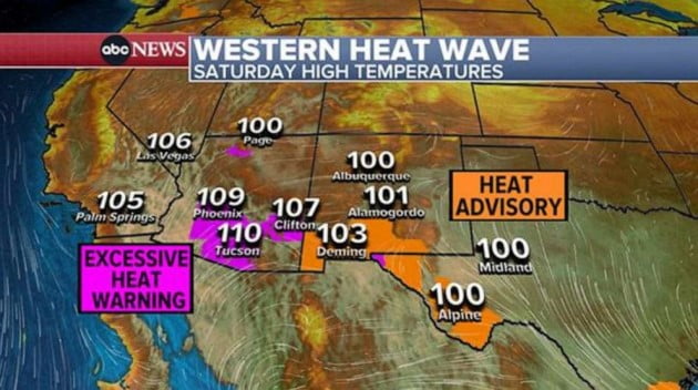 15 million Americans across 6 states under heat alerts this weekend