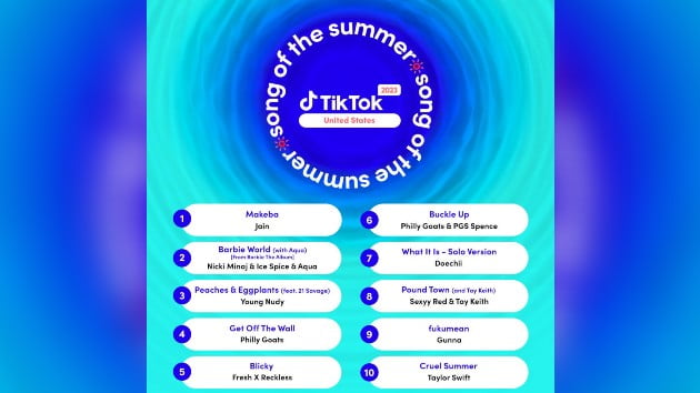 Jain’s “Makeba” is TikTok’s U.S. song of the summer