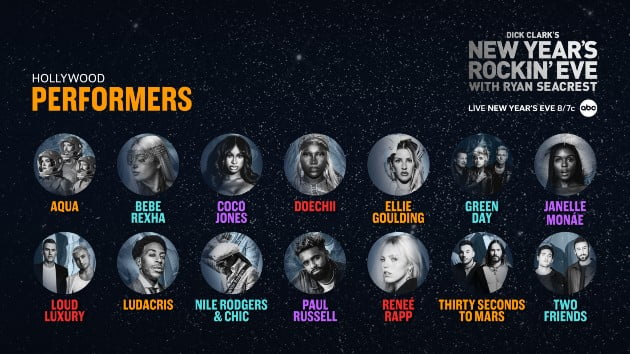 Ellie Goulding, Bebe Rexha and more to perform on ‘Dick Clark’s New Year’s Rockin’ Eve with Ryan Seacrest 2024 ‘