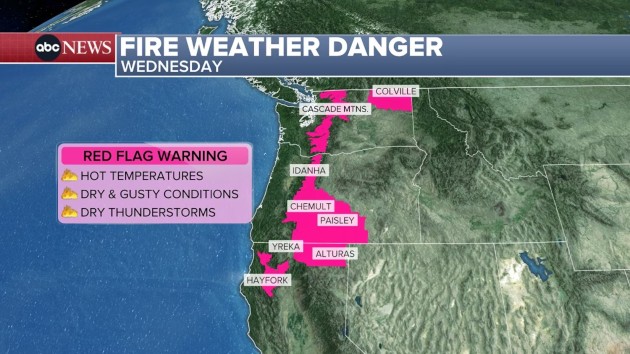 West experiencing record heat, fire danger as wildfire smoke reduces air quality
