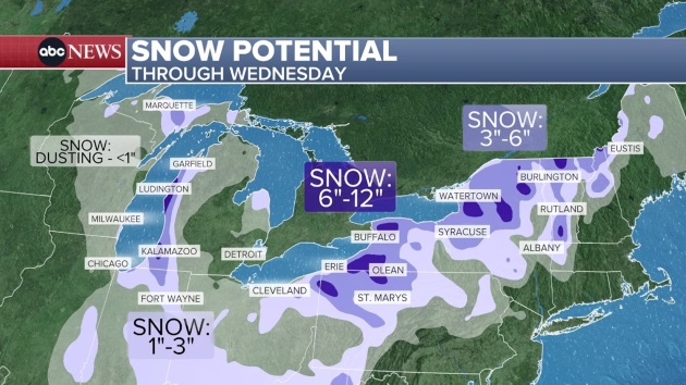 1st snow of the season hits Midwest as South braces for freezing temperatures